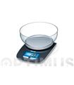 BALANZA COCINA DIGITAL CON BOL KS-25